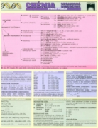 chemia tab, biochemia